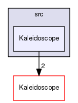 Kaleidoscope-ShapeShifter/src/Kaleidoscope