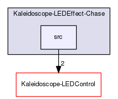 Kaleidoscope-LEDEffect-Chase/src