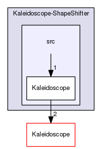 Kaleidoscope-ShapeShifter/src