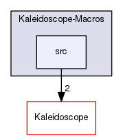 Kaleidoscope-Macros/src