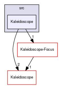 Kaleidoscope-EEPROM-Settings/src/Kaleidoscope